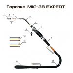 Комплектующие к горелкам MIG